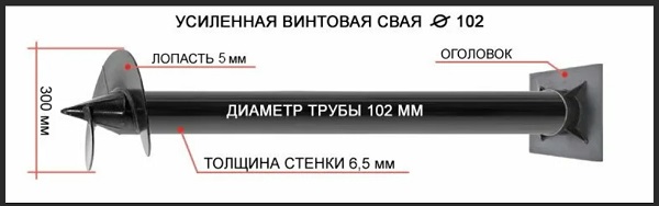 Купить сваи толщиной стенок от 6 мм в Североморске по цене 1406 рублей | Интернет-магазин свай